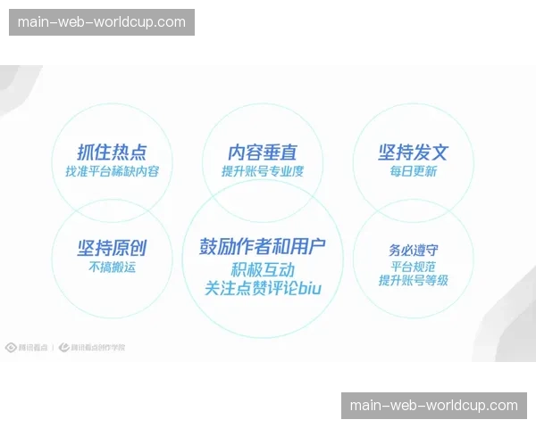 内容分发网络正依据即时生产节奏进行动态优化调整