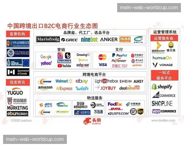 从单点曝光迈向整合体验，营销生态进入深度融合期